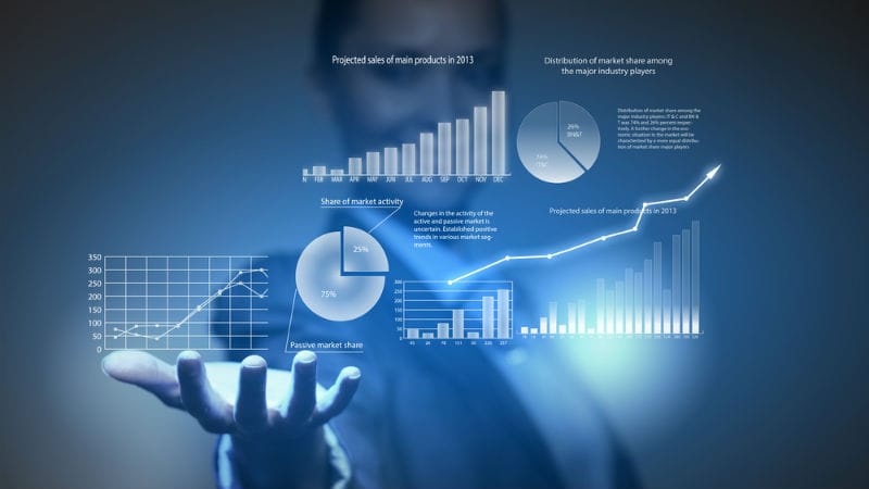 4 Moments : Skew,Kurtosis,Mean,Variance in Scala and Apache Spark