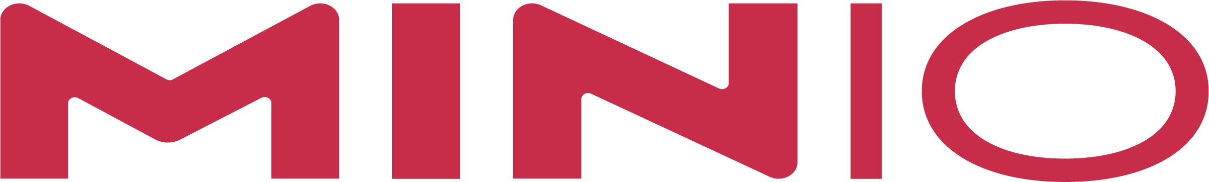 Spring boot: uploading and downloading file from Minio object store